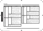 Preview for 100 page of Samsung MC28A6036Q Series User Manual