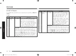 Preview for 112 page of Samsung MC28A6036Q Series User Manual