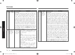 Preview for 134 page of Samsung MC28A6036Q Series User Manual