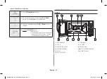 Preview for 12 page of Samsung MC28H5015CS Owner'S Instructions & Cooking Manual