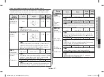 Preview for 157 page of Samsung MC28H5135 Series Owner'S Instructions & Cooking Manual