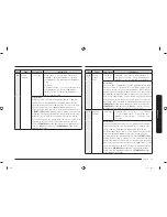 Preview for 25 page of Samsung MC28M6055C Series User Manual