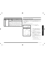 Preview for 109 page of Samsung MC28M6055C Series User Manual