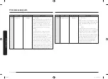 Preview for 18 page of Samsung MC28M6075 Series User Manual