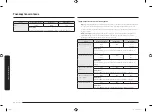 Preview for 38 page of Samsung MC28M6075 Series User Manual