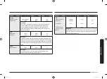 Preview for 155 page of Samsung MC28M6075 Series User Manual