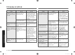 Preview for 162 page of Samsung MC28M6075 Series User Manual