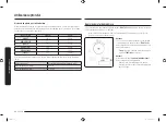 Preview for 182 page of Samsung MC28M6075 Series User Manual