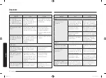 Preview for 220 page of Samsung MC28M6075 Series User Manual