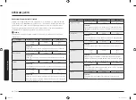 Preview for 262 page of Samsung MC28M6075 Series User Manual