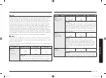 Preview for 267 page of Samsung MC28M6075 Series User Manual