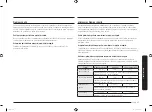 Preview for 271 page of Samsung MC28M6075 Series User Manual