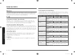 Preview for 372 page of Samsung MC28M6075 Series User Manual