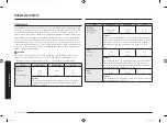 Preview for 378 page of Samsung MC28M6075 Series User Manual