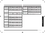 Preview for 383 page of Samsung MC28M6075 Series User Manual