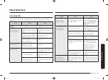 Preview for 385 page of Samsung MC28M6075 Series User Manual