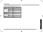 Preview for 389 page of Samsung MC28M6075 Series User Manual