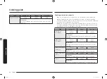 Preview for 430 page of Samsung MC28M6075 Series User Manual