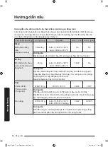 Preview for 76 page of Samsung MC32J7055H Series User Manual