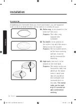 Preview for 102 page of Samsung MC32J7055H Series User Manual