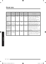 Preview for 138 page of Samsung MC32J7055H Series User Manual