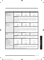 Preview for 159 page of Samsung MC32J7055H Series User Manual