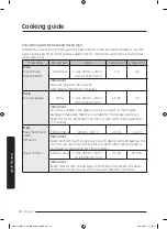 Preview for 164 page of Samsung MC32J7055H Series User Manual