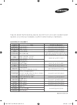 Preview for 176 page of Samsung MC32J7055H Series User Manual