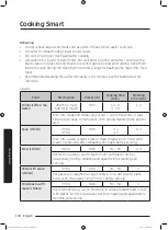 Preview for 130 page of Samsung MC35J8055 series User Manual