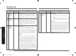 Preview for 24 page of Samsung MC35R8088 Series User Manual