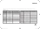 Preview for 132 page of Samsung MC35R8088 Series User Manual