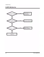 Preview for 9 page of Samsung MCD-M500 Service Manual