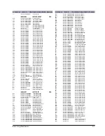 Preview for 24 page of Samsung MCD-M500 Service Manual