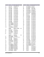 Preview for 28 page of Samsung MCD-M500 Service Manual