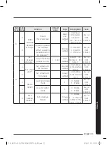 Preview for 22 page of Samsung MCM-A00N Installation Manual