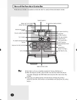 Preview for 4 page of Samsung MCM-A100 User Manual