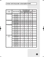 Preview for 19 page of Samsung MCM-B102 Installation Manual