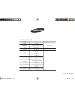 Preview for 32 page of Samsung ME0103MB Owner'S Manual