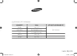 Preview for 24 page of Samsung Me0113M Owner'S Manual