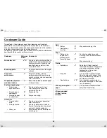 Preview for 22 page of Samsung ME1040WC Owner'S Manual