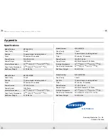 Preview for 24 page of Samsung ME1040WC Owner'S Manual