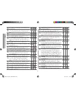 Preview for 4 page of Samsung ME1113TST Owner'S Manual