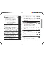 Preview for 5 page of Samsung ME1113TST Owner'S Manual