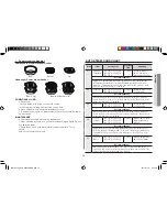 Preview for 13 page of Samsung ME1113TST Owner'S Manual