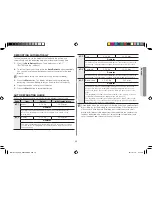 Preview for 15 page of Samsung ME1113TST Owner'S Manual