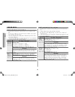 Preview for 20 page of Samsung ME1113TST Owner'S Manual