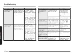 Preview for 34 page of Samsung ME11A7510 Series User Manual