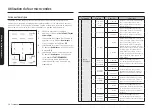 Preview for 100 page of Samsung ME11A7510 Series User Manual