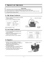 Preview for 11 page of Samsung ME1260SB Service Manual