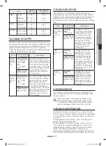 Preview for 17 page of Samsung ME16H702SES/AA User Manual